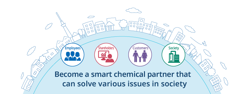 Become a smart chemical partner that can solve various issues in society