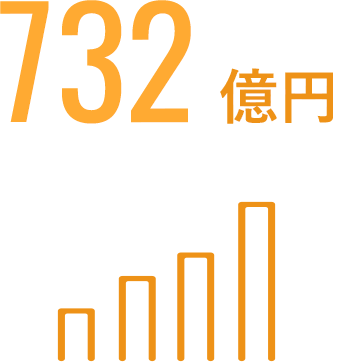 732億円