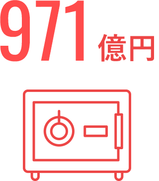971億円